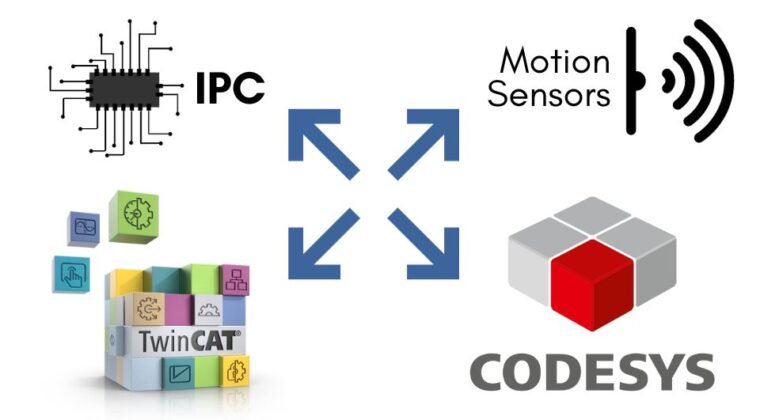 TwinCAT, CODESYS, IPCs, And Motion Sensors As Brains, Nervous System, Eyes And Ears