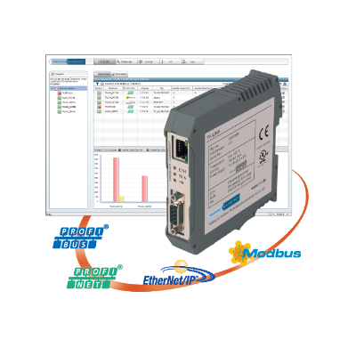 Softing Industrial - TH SCOPE view 3
