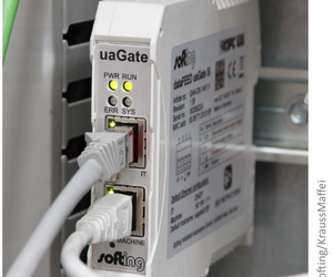 Softing – Greater Efficiency With ‘Industrie 4.0‘