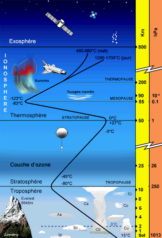 MPL – Rugged CEC-14 Applications gallery image 1